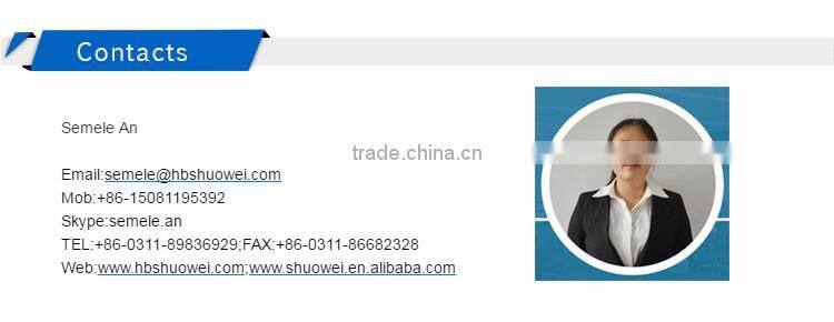 Adjustable base jack/Scaffold System