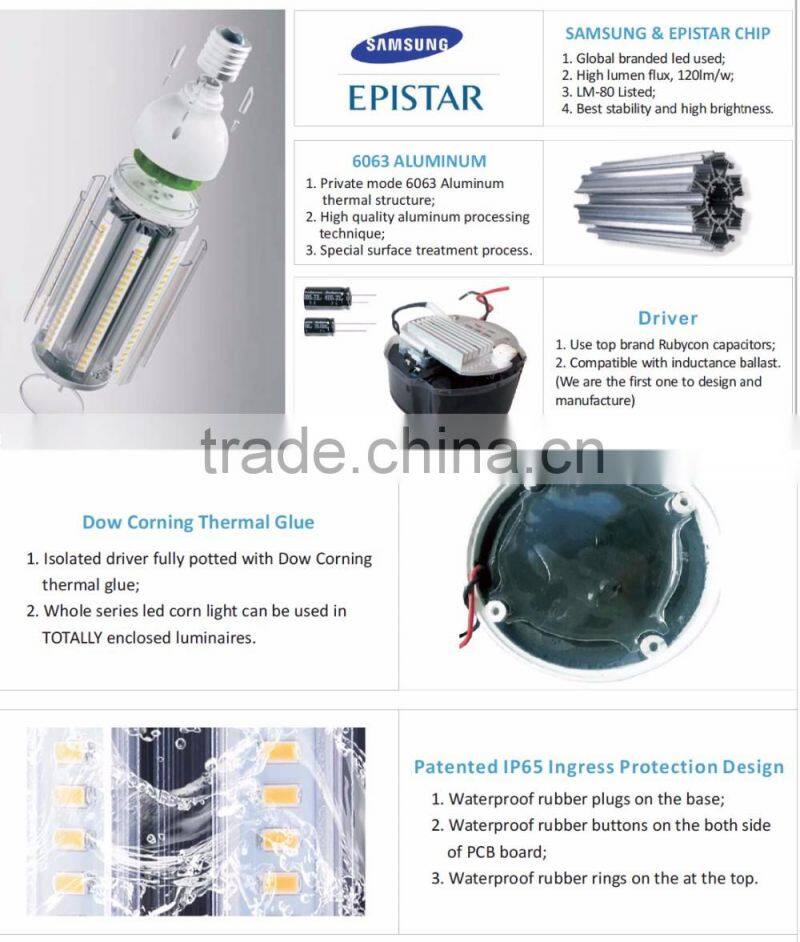 Best Selling IP65 LED Corn Light / UL 36W LED Corn Cob Bulb / E26 LED Corn Lamp