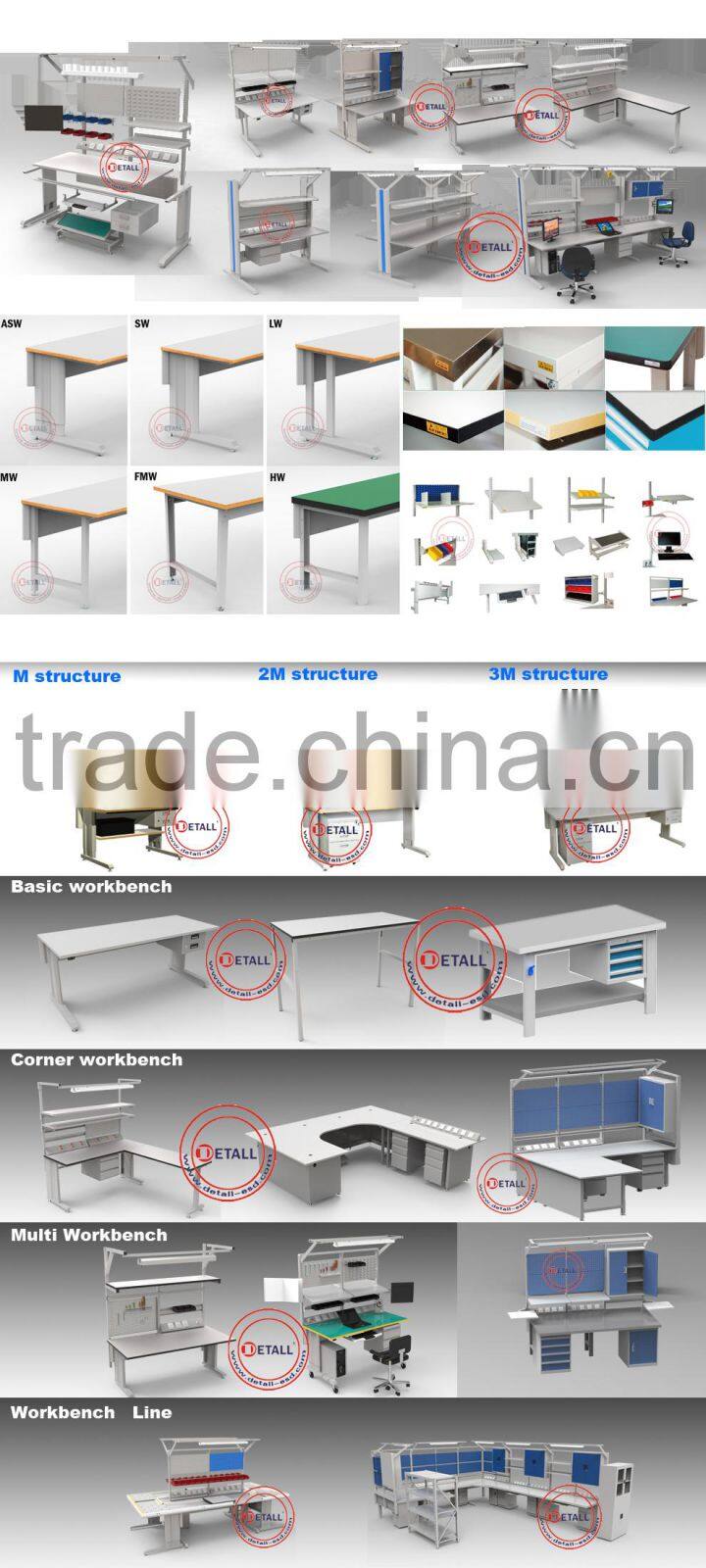 esd Workbench Antistatic function
