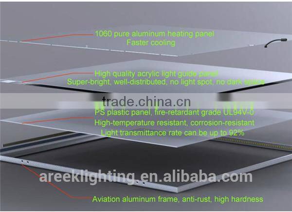 LED panel light 6W 12W 18W 24W 600*600mm pure white LED Panel Light