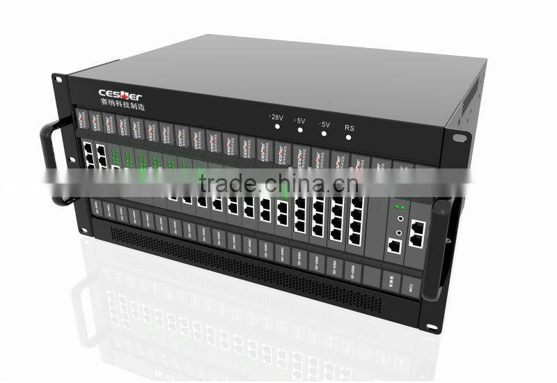 IP PBX China manufacturer NSN9000Si