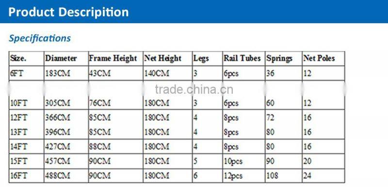 Cheap Round Trampoline with Enclosure and Ladder