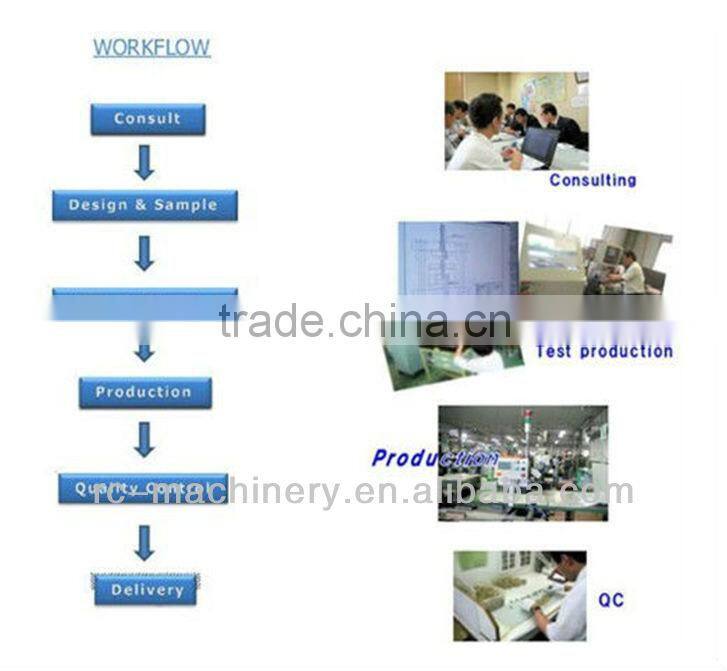 TPX 6113A CNC Boring and Milling Machine