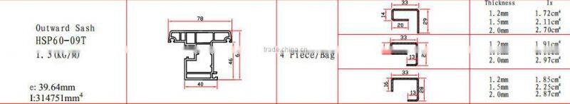 PVC customized plastic extrusion profile