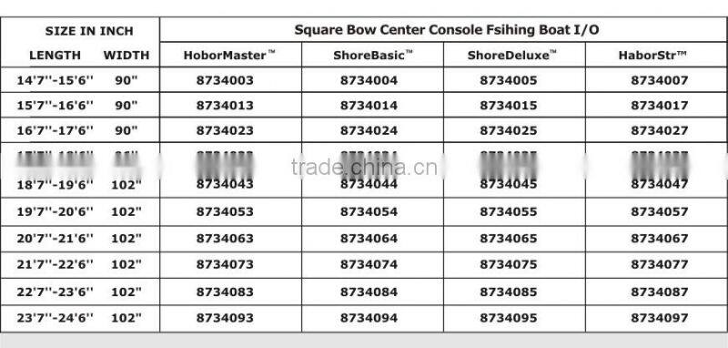 Semi-custom Square center console Boat Cover- IO