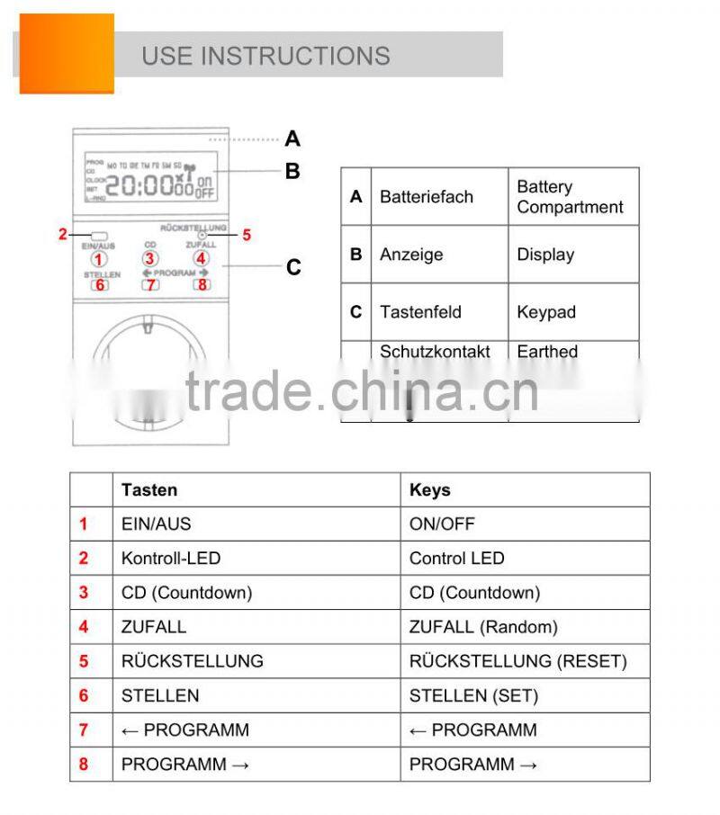 Electronic Digital Timer Switch/plug