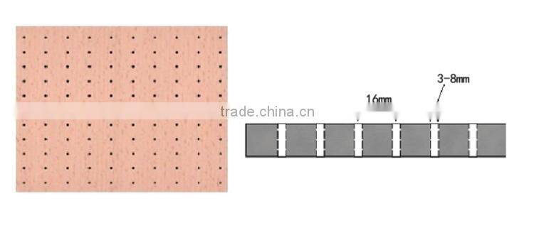Sound Insulation interior studio acoustic wall panel and ceiling panel