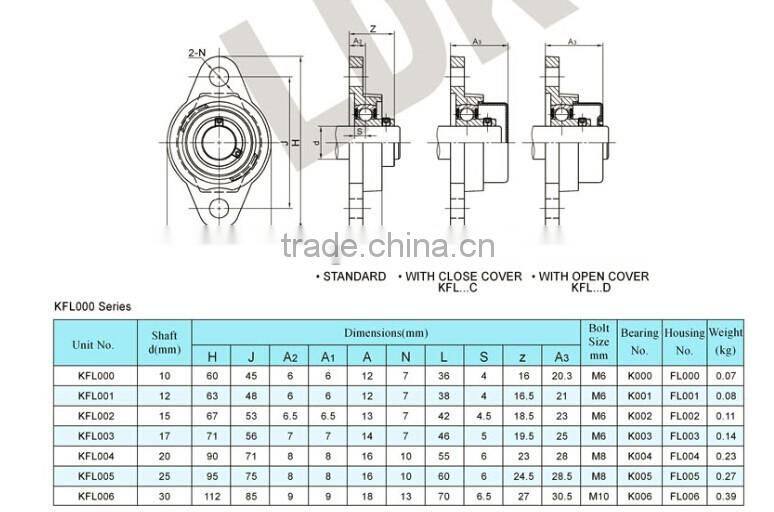 KFL003 zinc alloy Miniature KFL Pillow Block Bearings KFL004 KFL005 KFL006