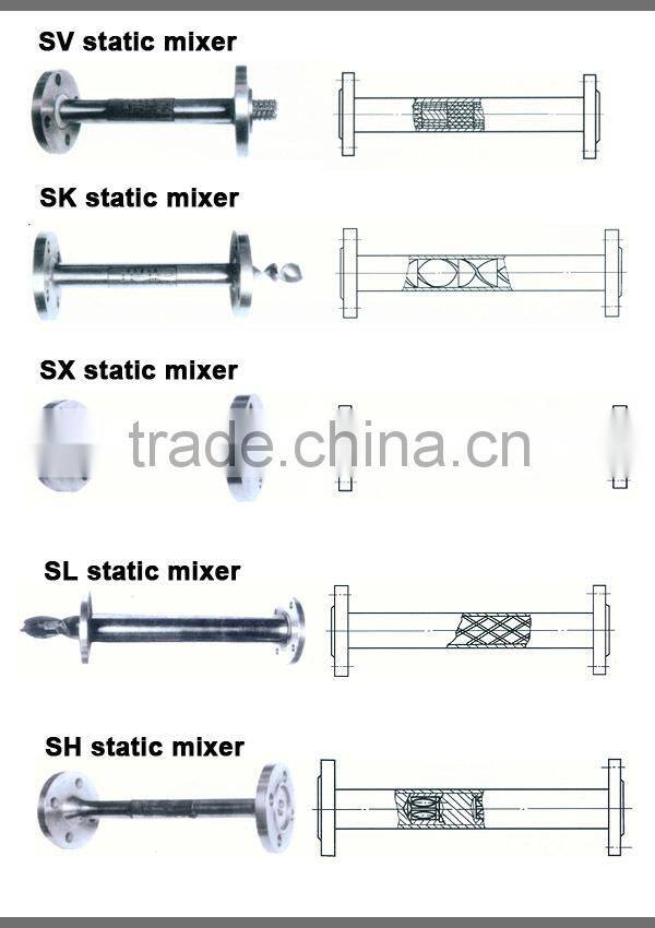 High efficiency static mixer tube (stainless steel InoMX- )