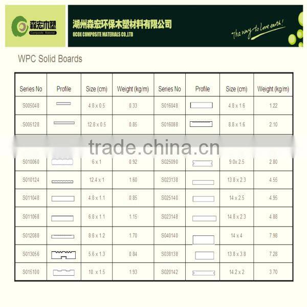 High Quality WPC Swimming pool decking floor