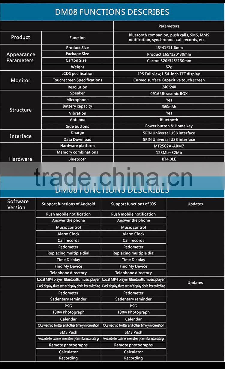 Fashion Touch screen waterproof bluetooth Smart wrist watch