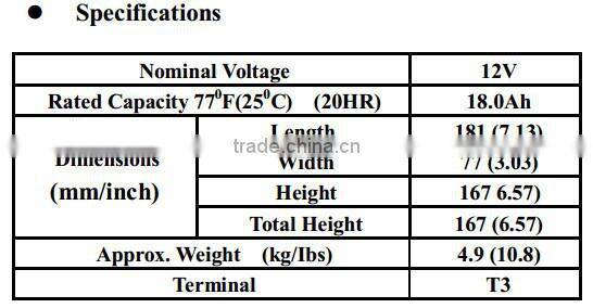 sealed lead acid battery 12v18ah UPS battery