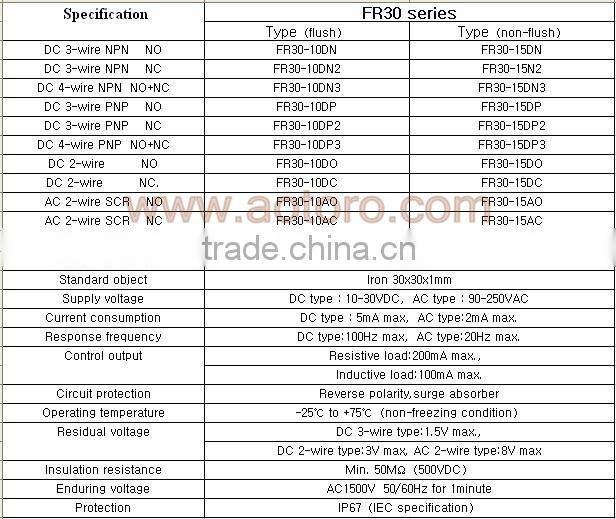 sound sensor switch FR30-10DN(LJ30A3-10-Z/BX) metal NPN proximity sensor quality guaranteed