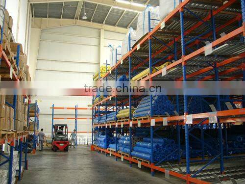 Gravity Pallet Flow Racking