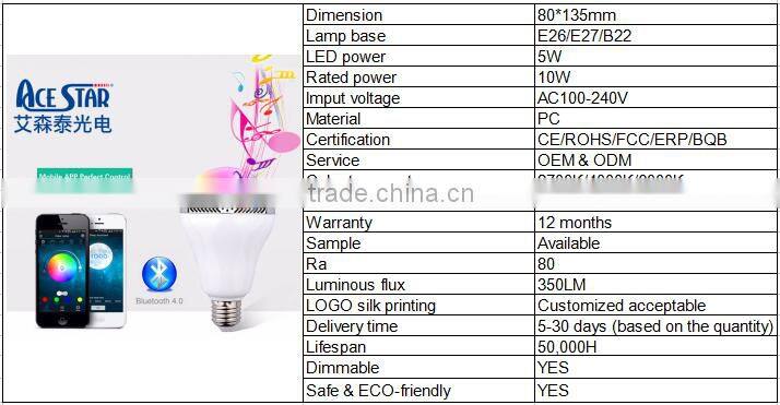2016 Portable muti-functional speaker system wireless LED music bulb audio speakers