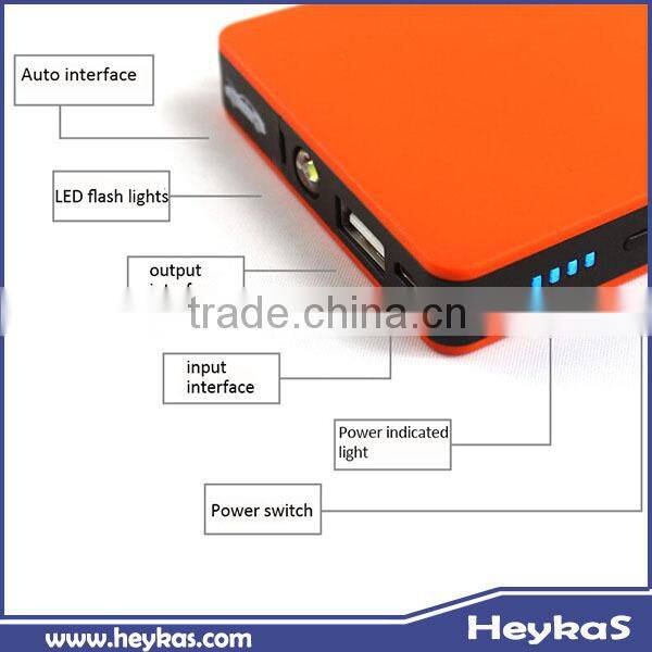 convenient Fast charge 4800mah emergency car jump starter power bank