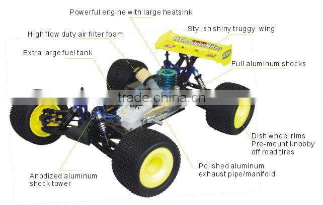 ERC085 1/8th nitro off road RC car SH 21CXP engine