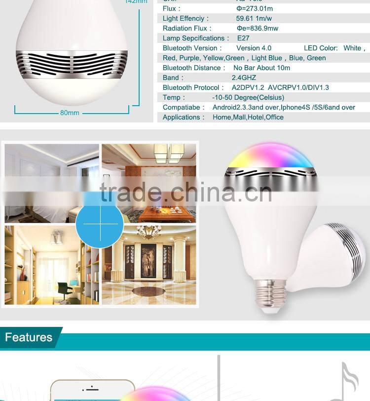 Smart Phone Control Wireless Bluetooth Music Speaker Led Lamp