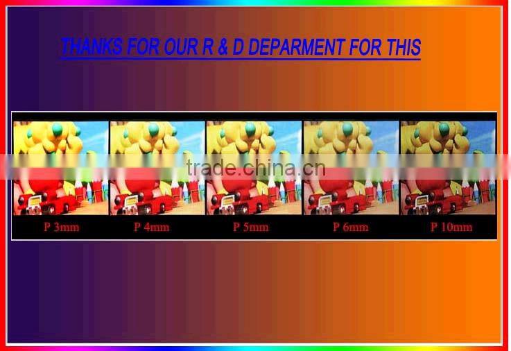 ALI ExpressP4 P5 P6 P8 P1 Pixel Pitch 4mm SMD Outdoor Led Display, Stage concert Led Display with Good Price Outdoor Led Display