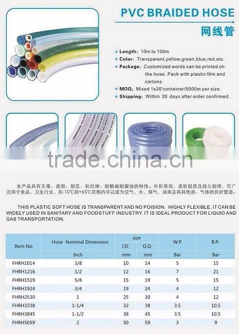 China Supplier 1/2" 3/4" 1" 2" Flexible Garden PVC braided hose for construction