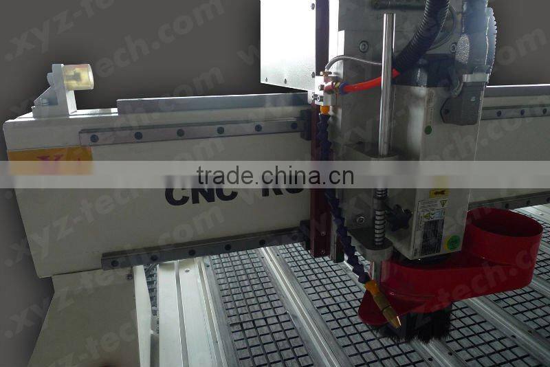 CNC xyz 2030