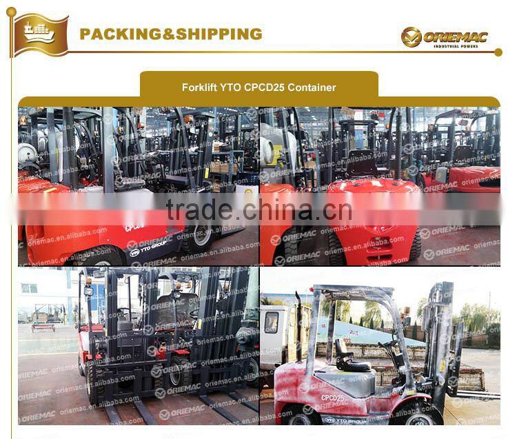 HELI forklift clamp attachments, forklift rotator