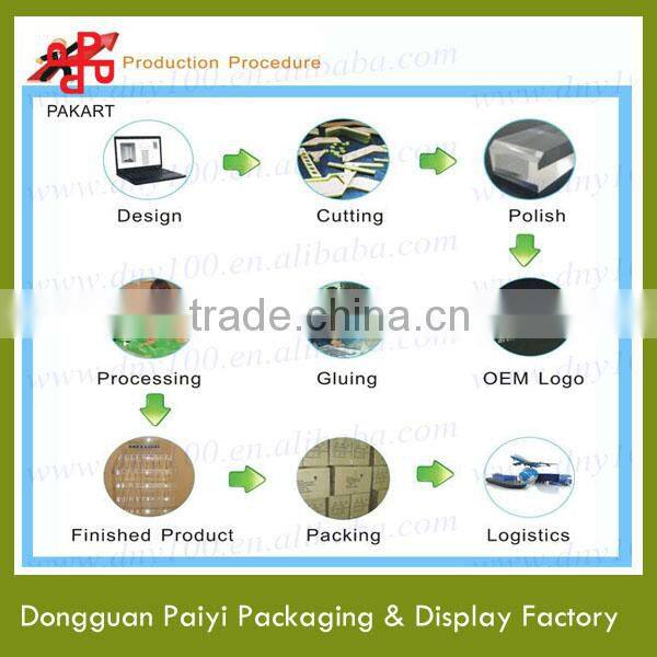 Latest stylish acrylic cosmetic display rack for lipsticks