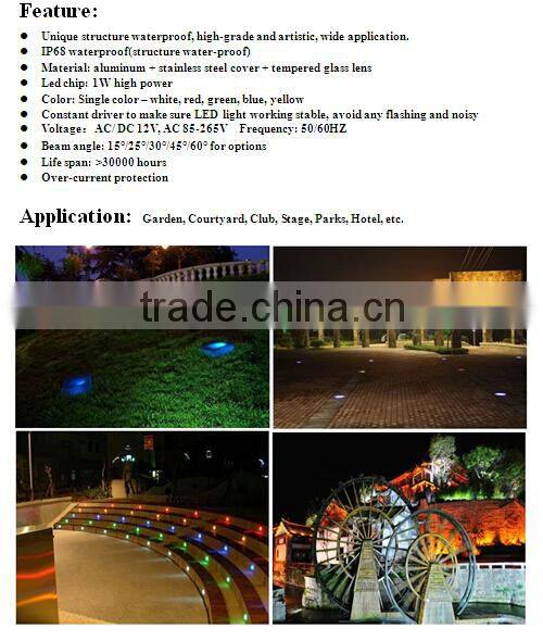 high or low voltage underground light cob 20W