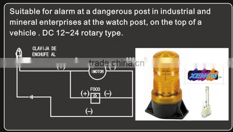 Forklift Warning Light,Warning Beacon,Beacon Light,Xenon Strobe Flash Beacon(SR-BL-601CP-XENON,W Metal Cage Protector)12V-110V