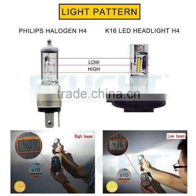 50w 3600 lumen h7 led headlight / high power led headlight bulb h7 h4