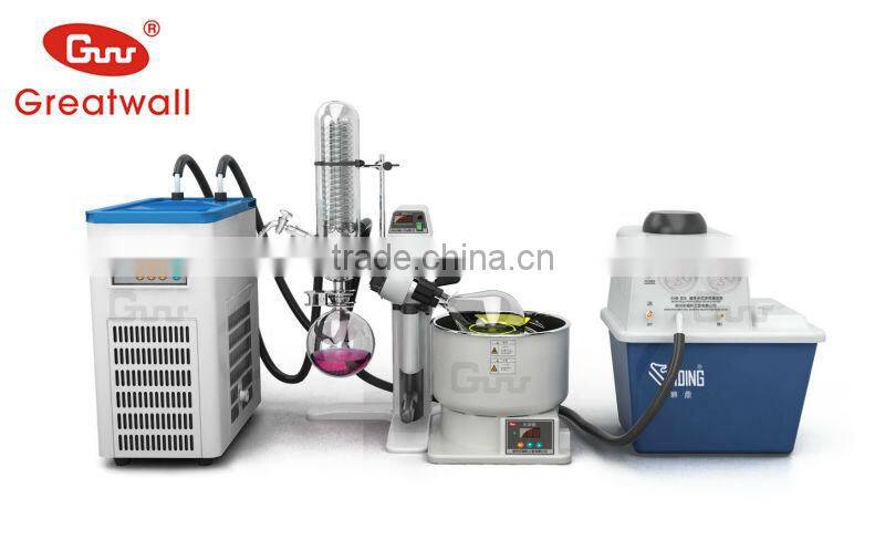 R series rotary evaporator with water bath