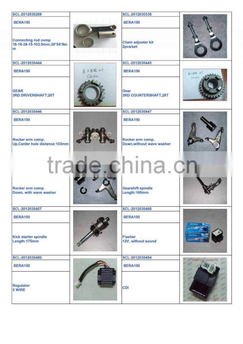 SCL-2012030957 BEAR150 motorcycle parts lot Repair kit for carburetor