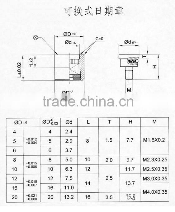 mould date code,can change the centre insert