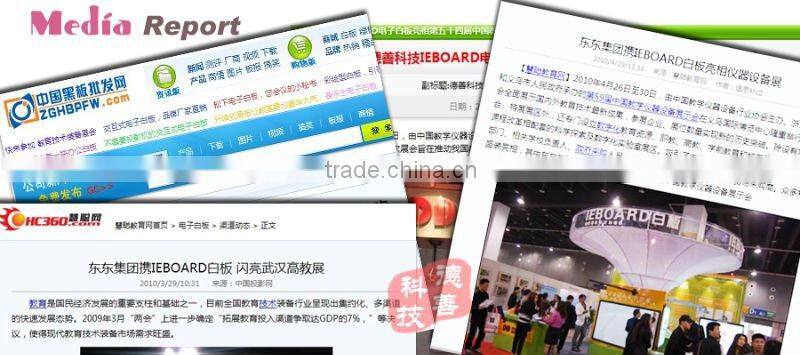 infrared finger touch active board