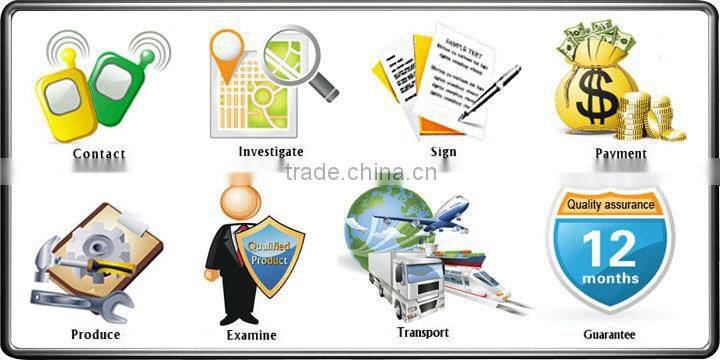 3-way video input 7 " inch car video monitors/car tft lcd monitor