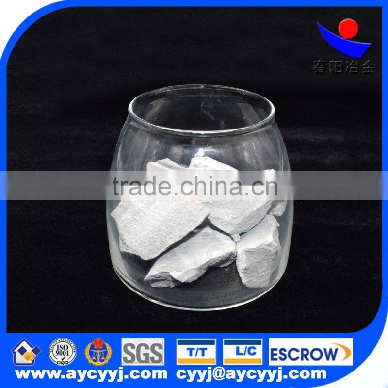 Ferro silicon nitride /FeSiN powder lump in factory price Chinese supplier