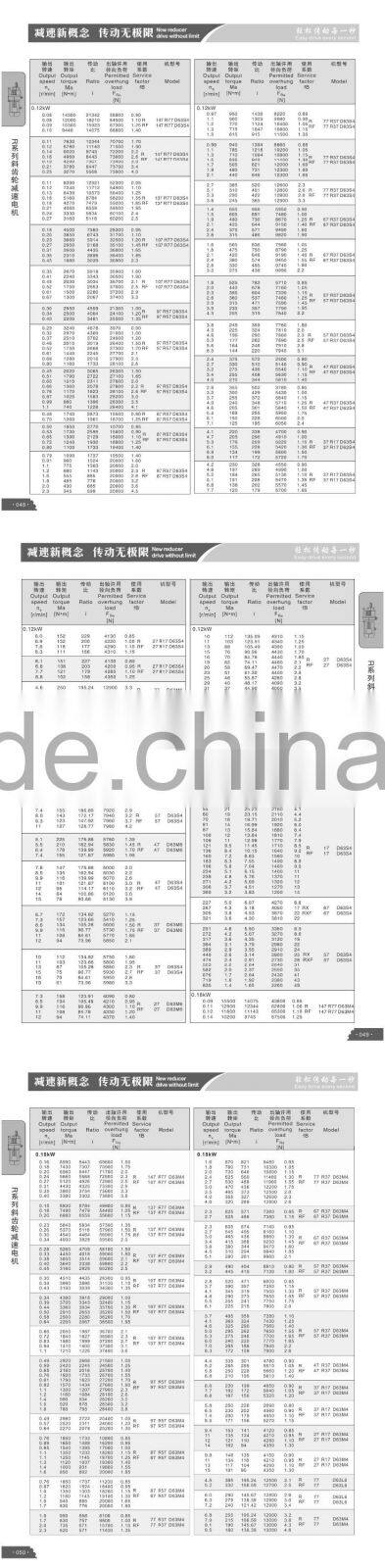 1.1kw R47 Ratio 47.75 B14 Flange reduction worm gearbox speed reduction gearbox