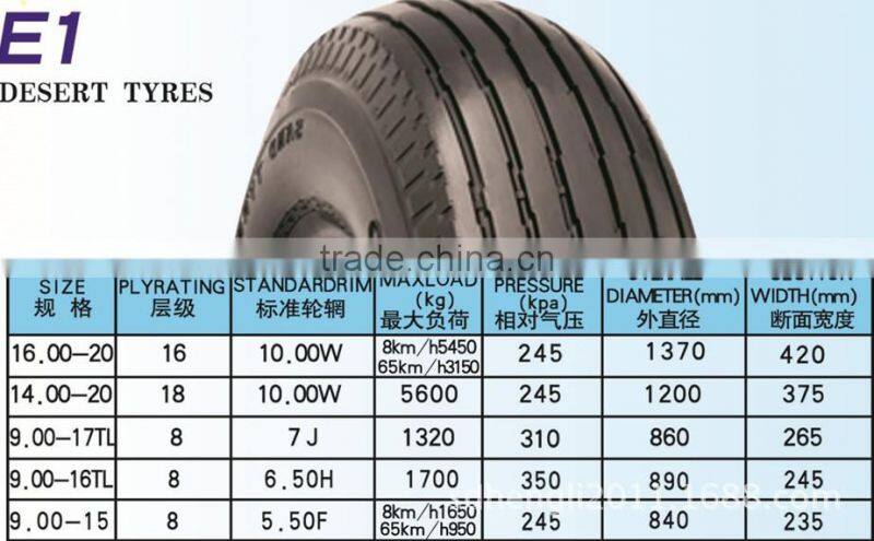China new pattern high quality otr tire 900-16
