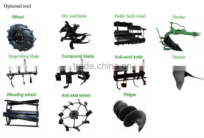 Amazing agricultural implements cultivation machine