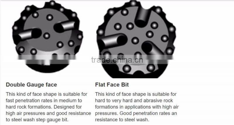 R32 T38 T45 T51 Retrac thread button Bit of diameter 64mm 76mm 89mm 102mm 115mm 127mm