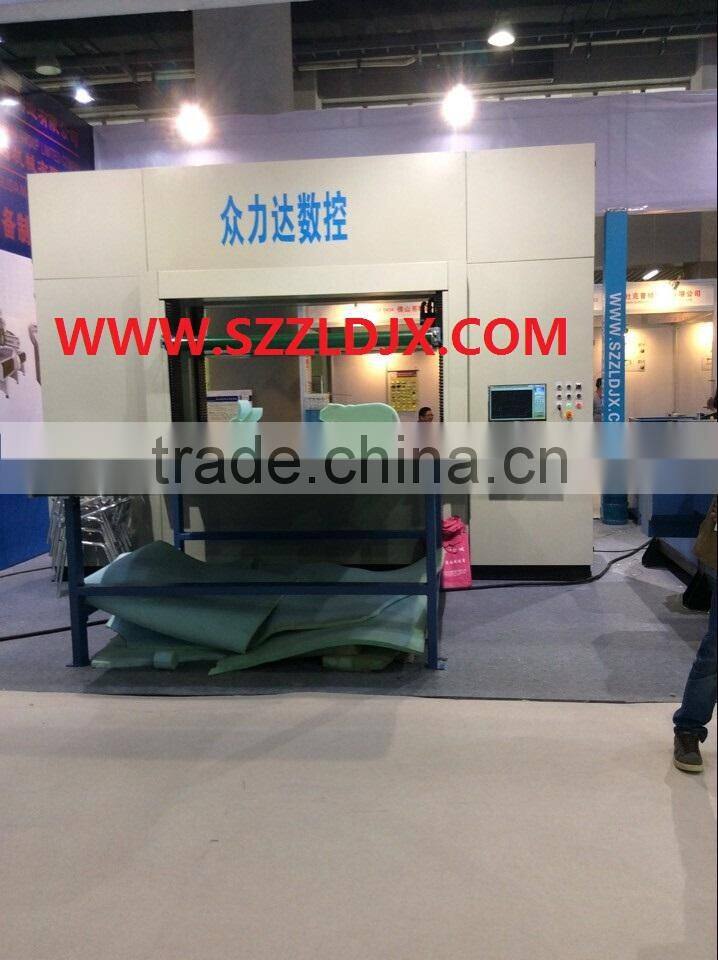 Single vertical circular knives CNC contour cutting machine