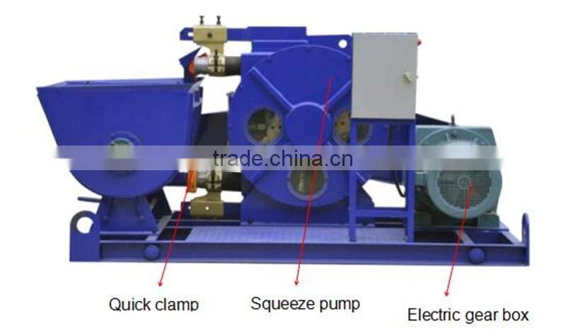 Convenient for maintaining competitive price small concrete mortar pump for sale