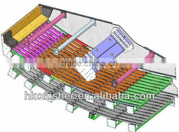 Vibrating Screen Machine