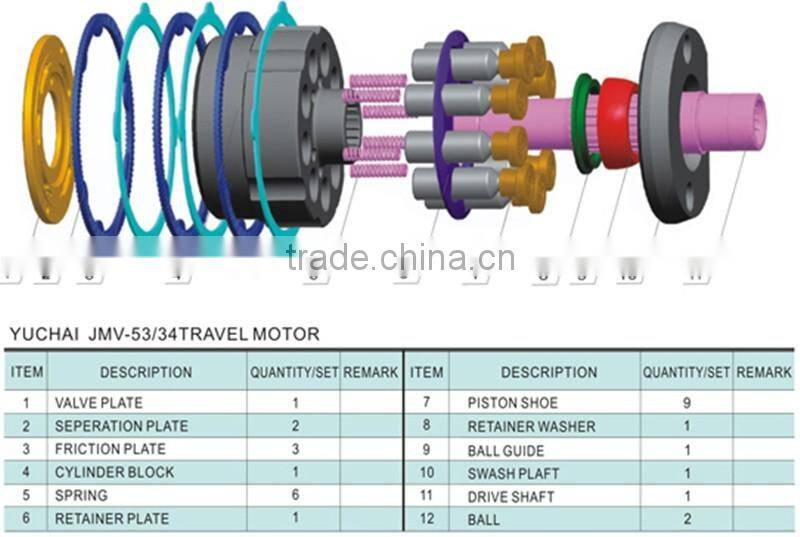 JMV-53,34 YUCHAI Excavators Travel motor parts