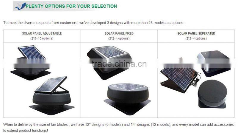 15 watt Inbuilt Solar Panel Powered solar roof exhaust fan strong wind power ventilation fan