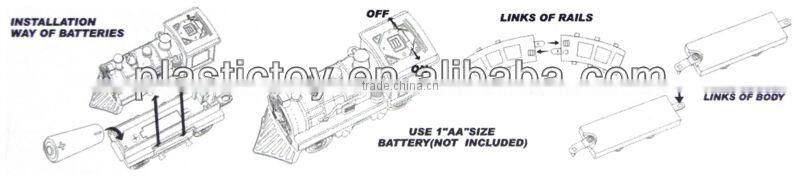 BO military model train set BTC146164