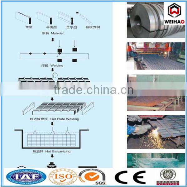 best price hot dip galvanized steel grating factory