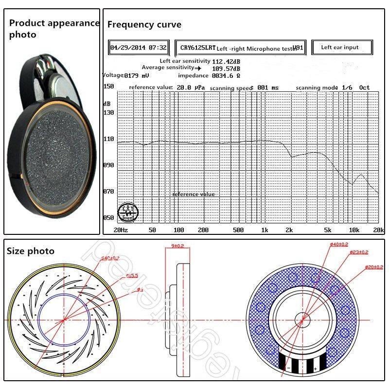 High Quality 40 Mm Headphone Driver Unit With Low Price