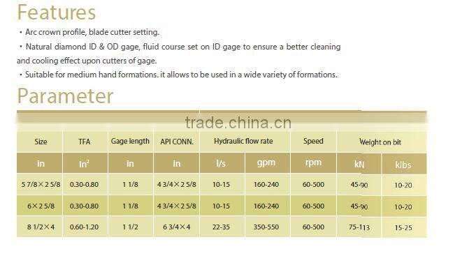 API-7-1 Standard core drill bits