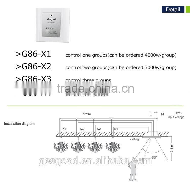 saving energy ir receiver controlled outdoor sensor switch